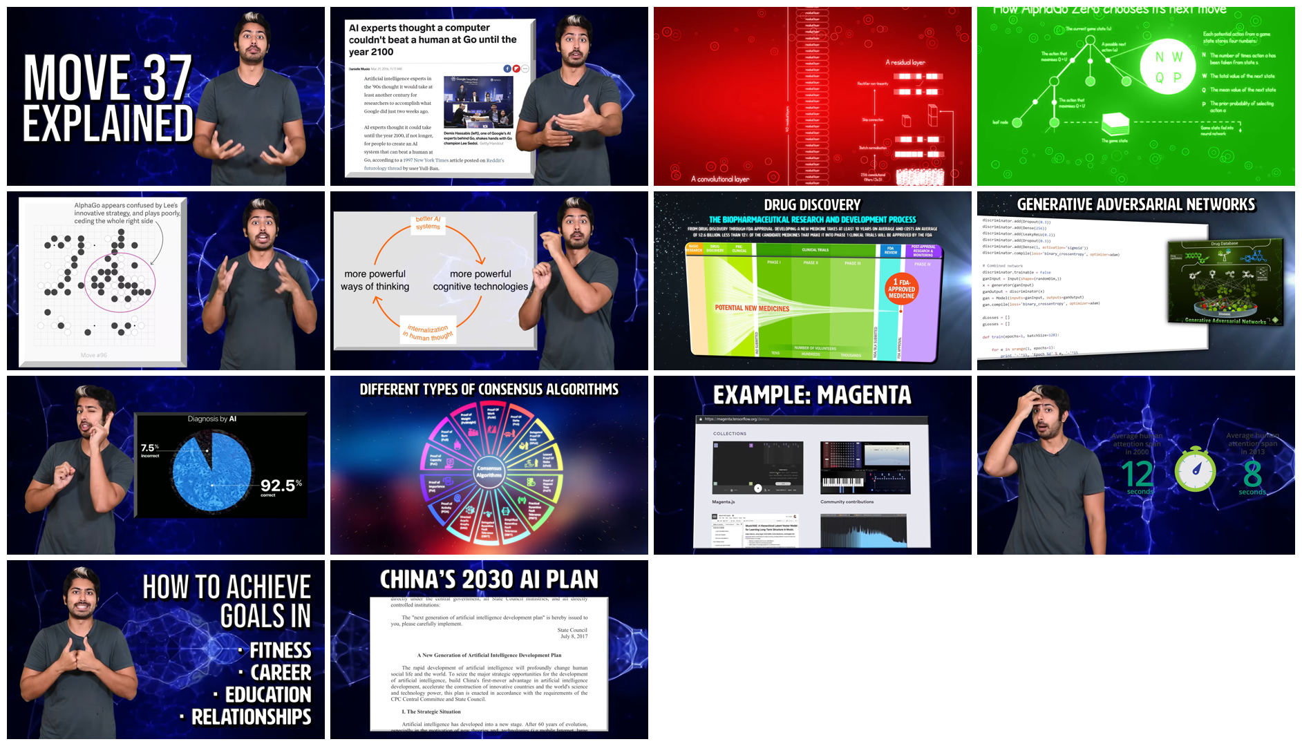 Contact sheet of the video's key visuals