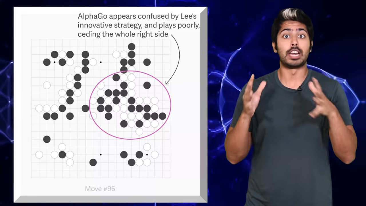 Board diagram: AlphaGo appears confused by Lee's innovative strategy, Move 78