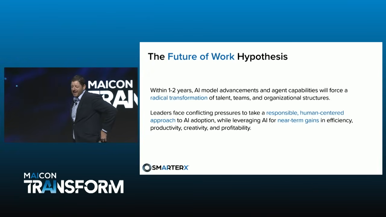 Slide: The Future of Work Hypothesis